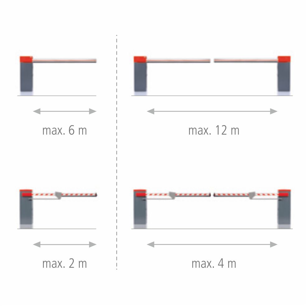 viena un divas barjeras šlagbaumi zīmējums izmēri parametri